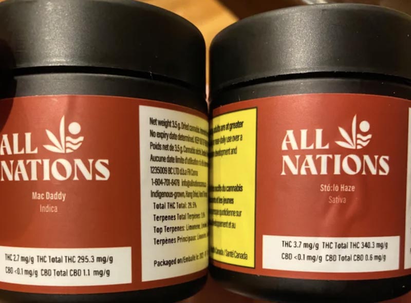 All Nations Cannabis Products